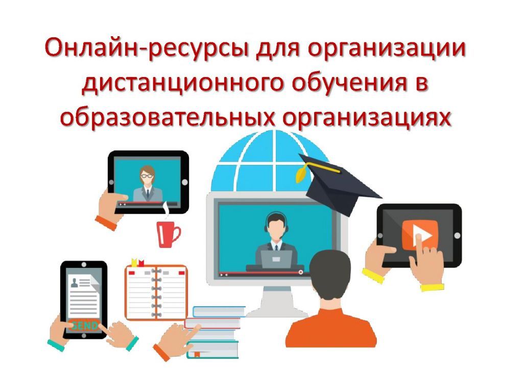 Платформы для презентаций